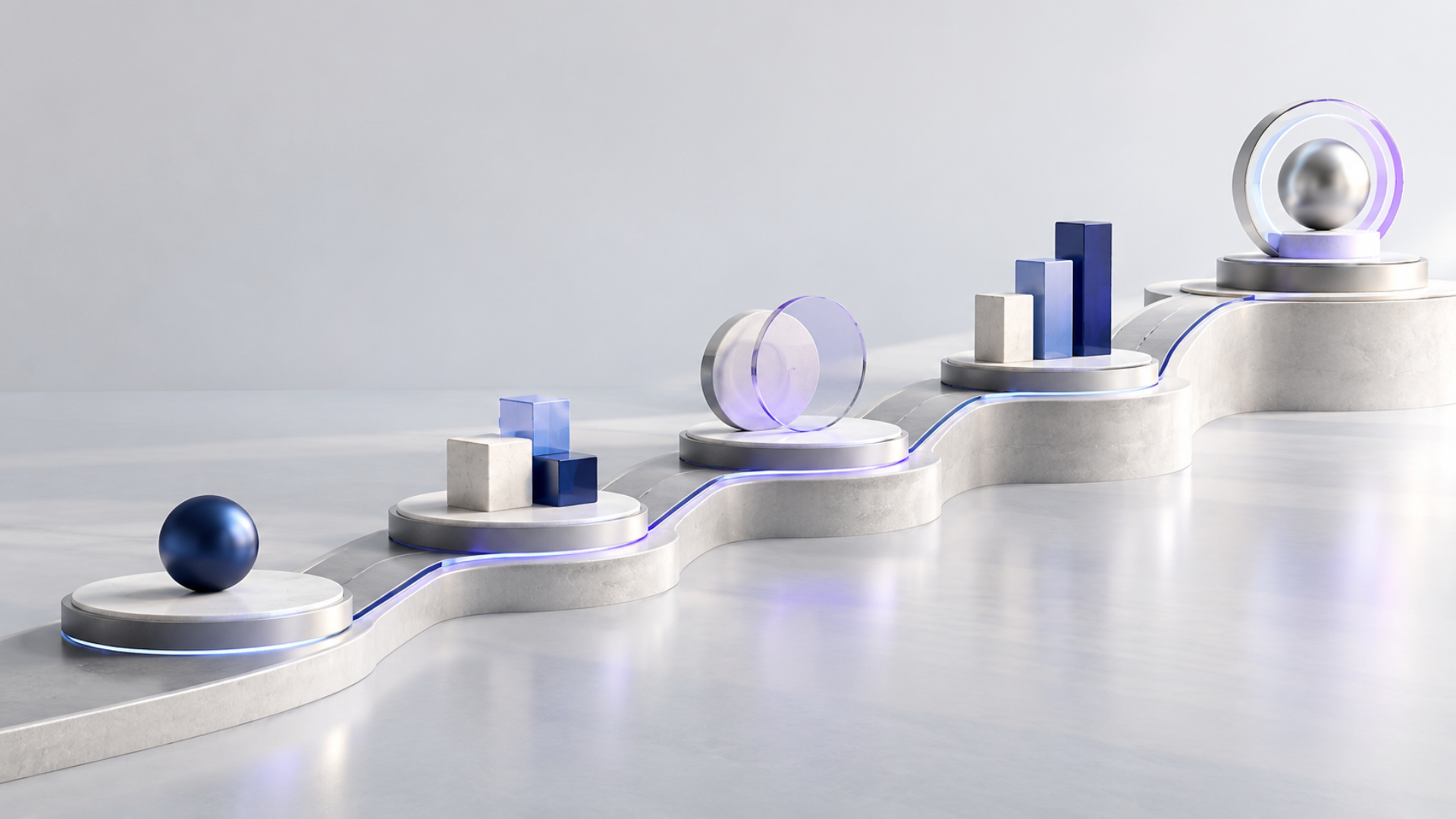 SAP Sales und Service Cloud V2 Transition