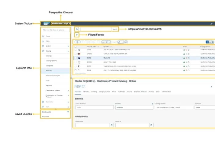 Alle Informationen aus dem Back-Office verfügbar