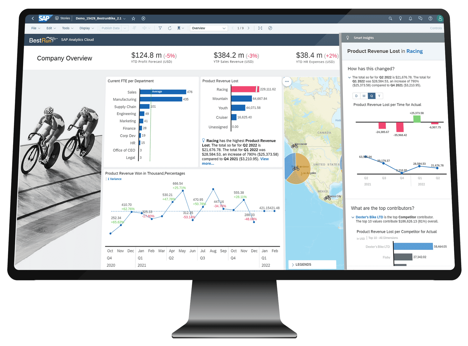 SAP Analytics Cloud